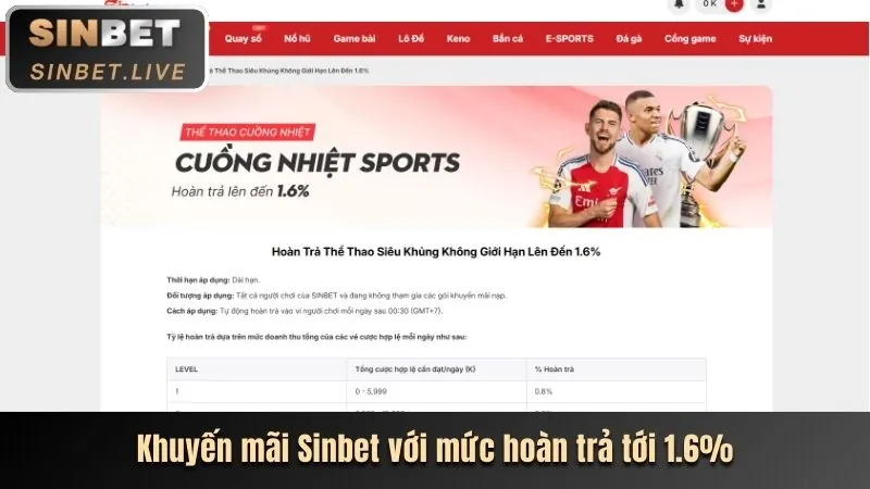 Hoàn Trả Cực Cao Không Giới Hạn